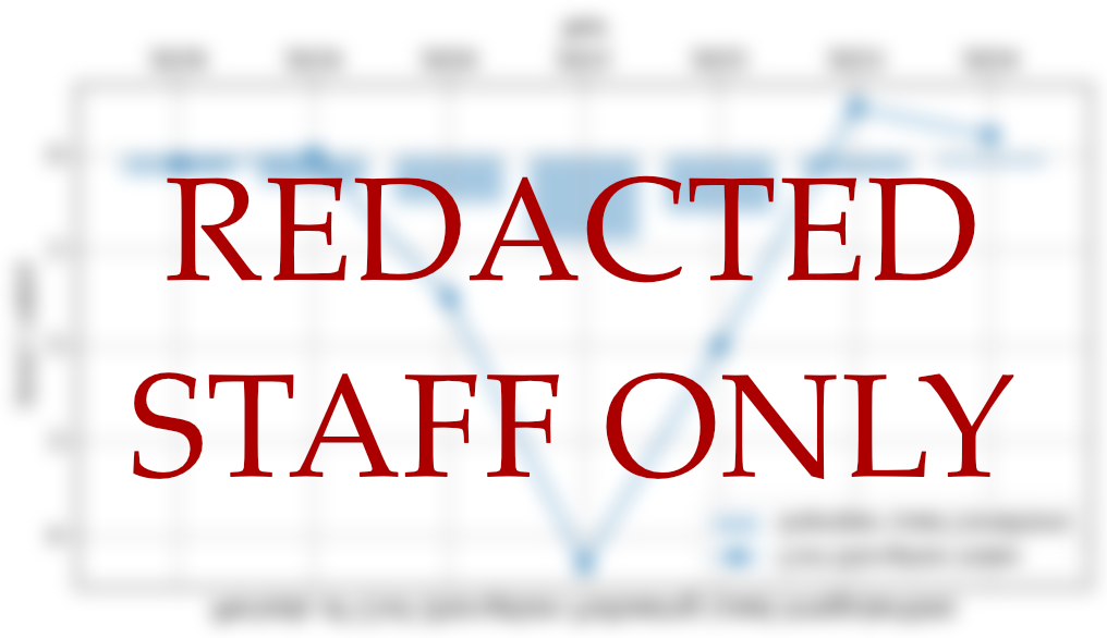 Standardization Density vs Social Continuity